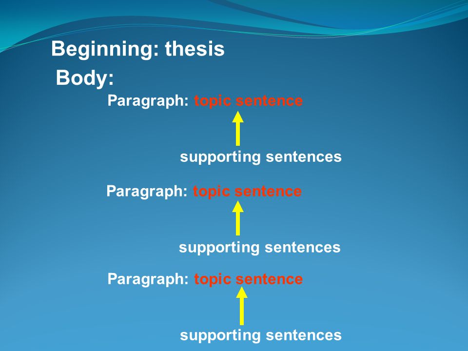 Sentence length in academic writing